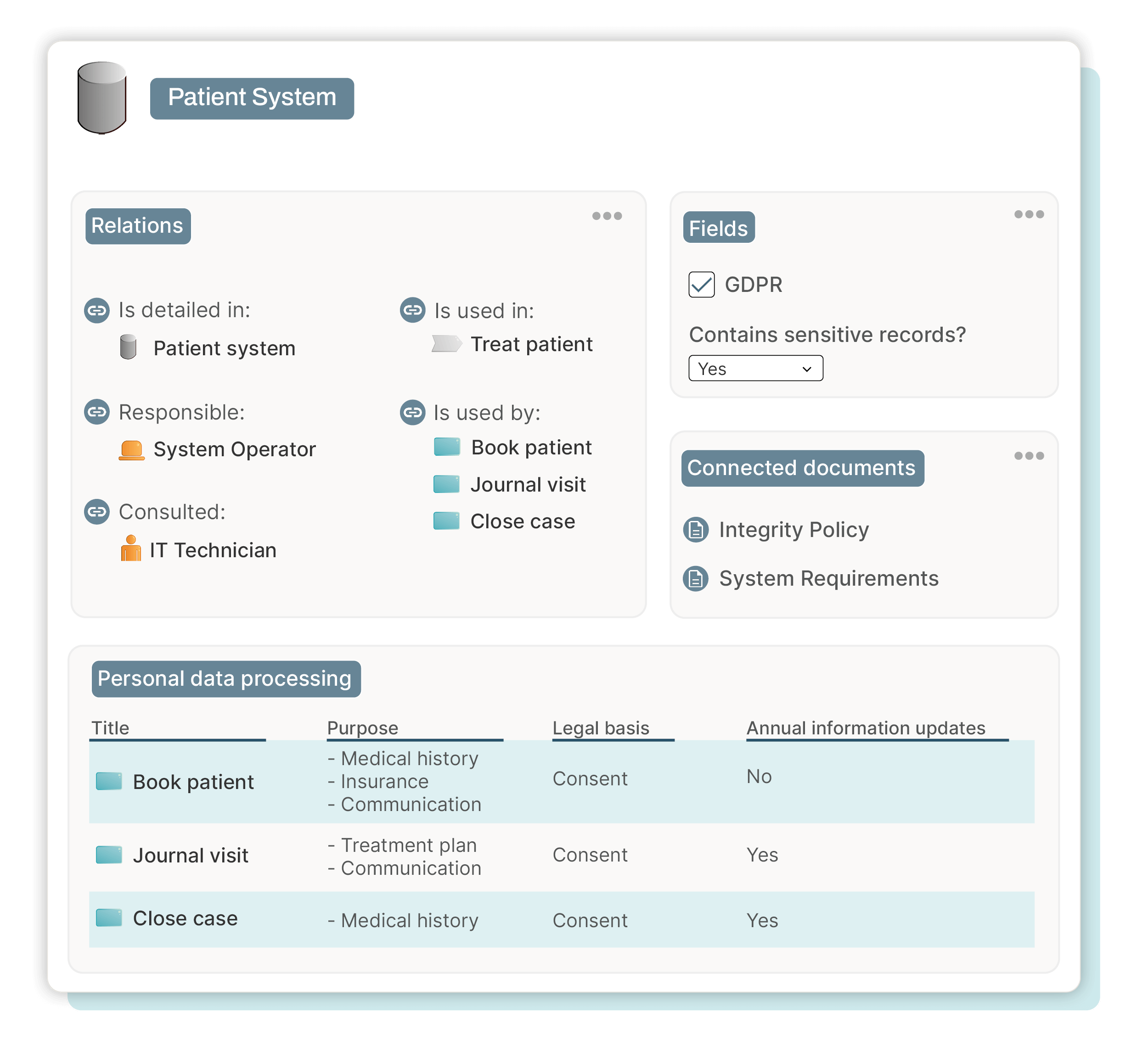 Illustration som visar mer information du kan få om objekt i 2c8 Apps.