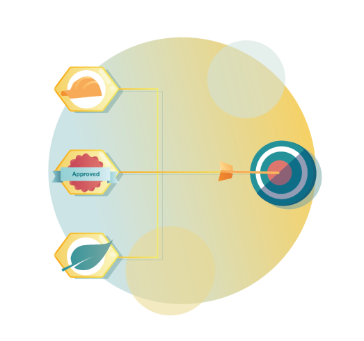 Illustration över en arbetshatt, ett löv och en kvalitetsstämpel som pekar på ett mål och sammanfattar systematiskt kvalitetsarbete