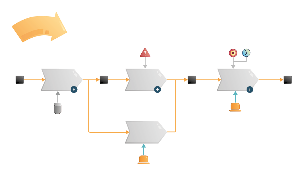 Illustration över en projektmodell som symboliserar projektplanering.