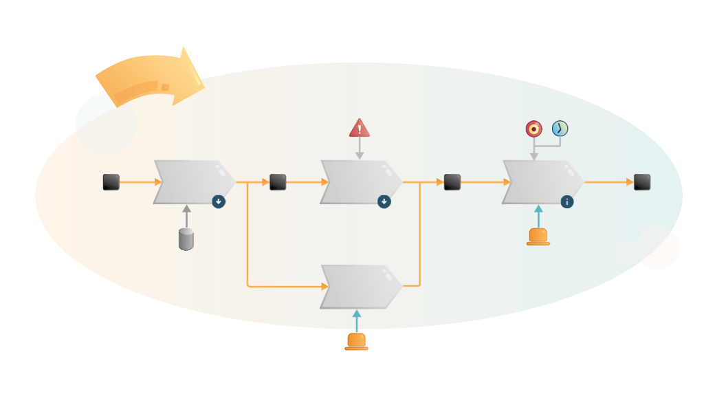 An illustration of a project model