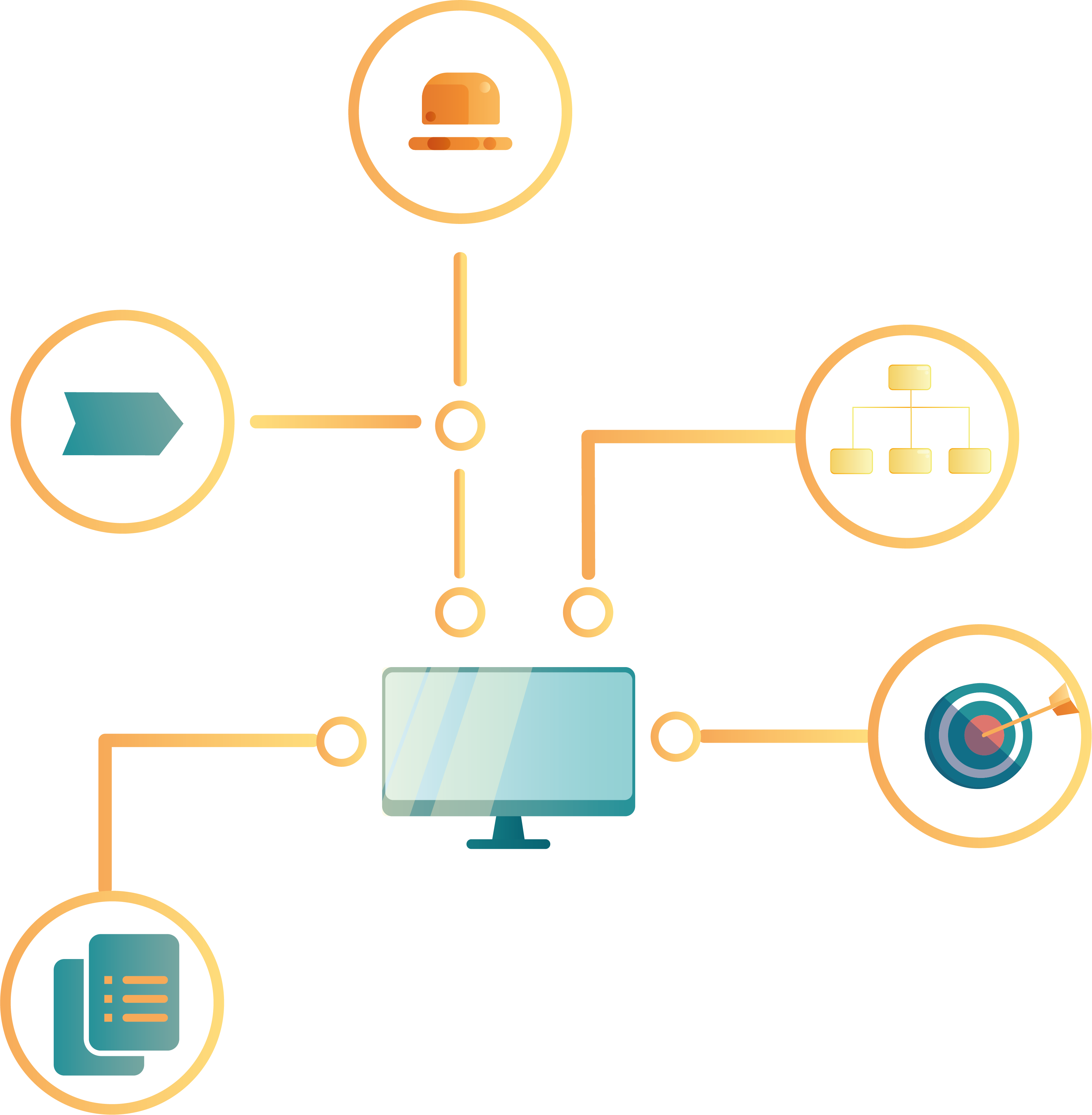 Illustration med en dataskärm i mitten med pilar ut mot dokument, processer, mål och annat i en publicering från 2c8 Apps.