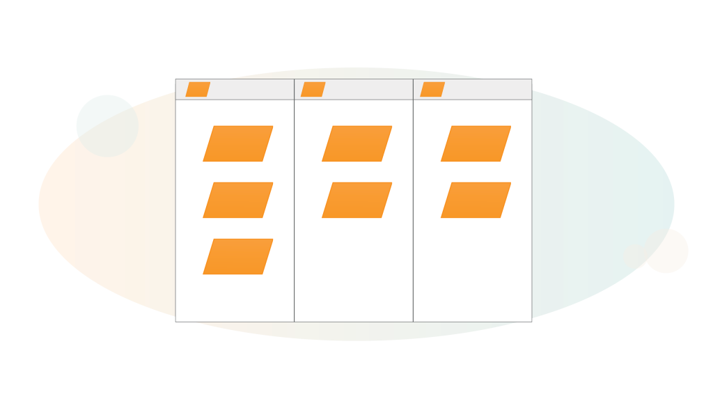 Illustration of a Capability Model